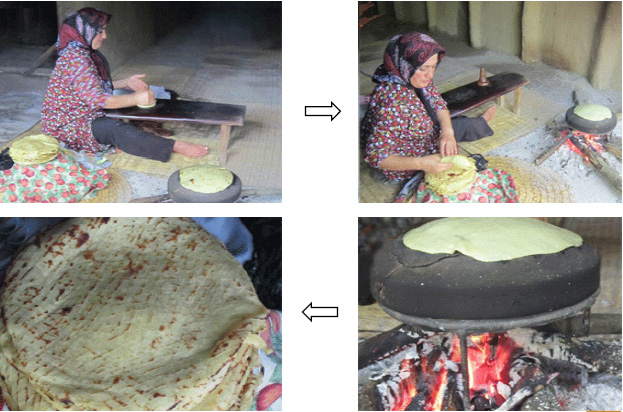 نان لاکو گیلانی
